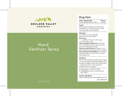 125ml Label (4oz Spray)